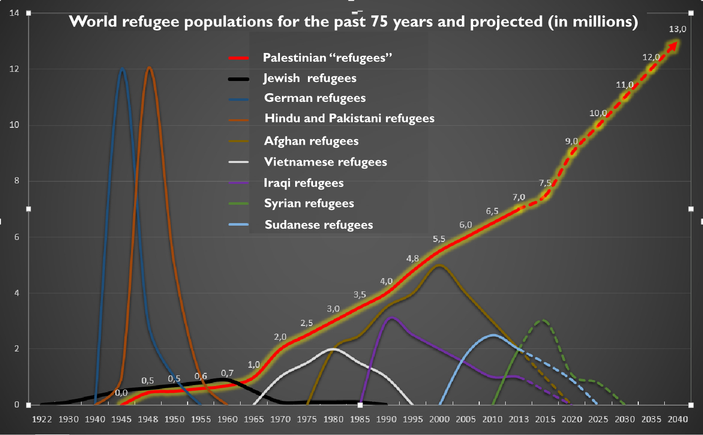 [Image: refugees.png]