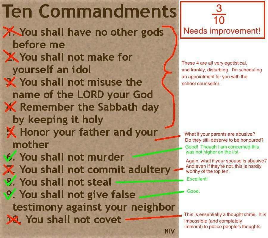 The Ten Commandments.